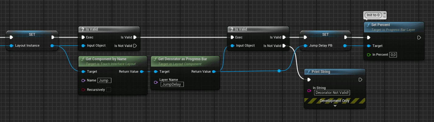 Component Decorator – Lost in Game Studio